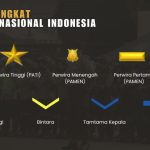 Pangkat Tinggi Dalam Satuan Yaitu Seorang Jenderal